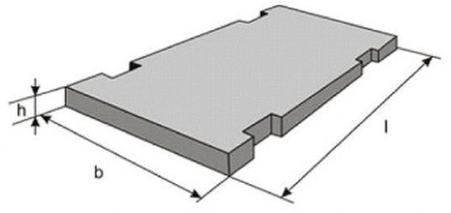 Дорожные плиты