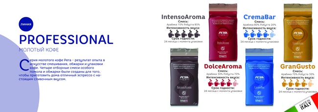 Кофе молотый и в зернах