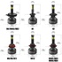 wholesale head and work light and car diodes