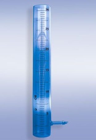 Цилиндр Снеллена