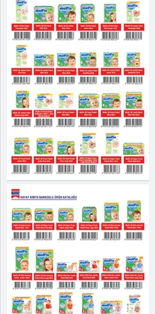 Her şey toptan pahalı değil