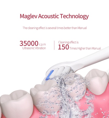 Electric Ultrasonic Toothbrush