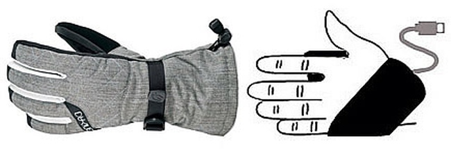 Гибкий нагревательный элемент (универсальный) 9х24 см, 5В / USB