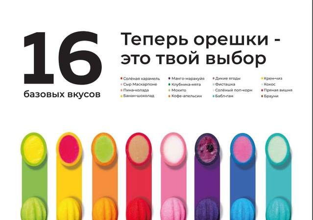 Kremlin Nuts - кондитерское изделие, цветные орешки, с различным начинками