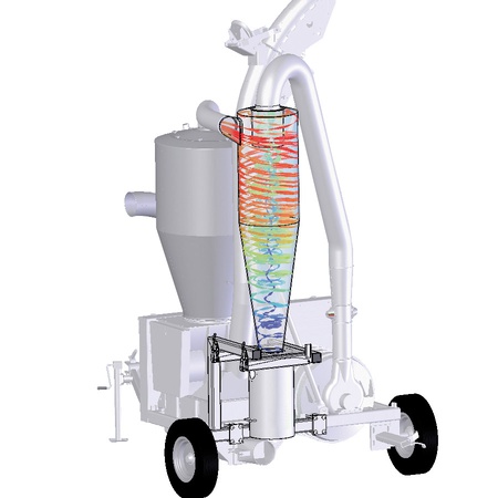 Emme fanları – SUC ve SupraVac