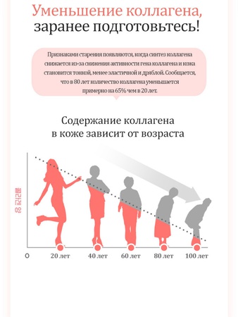 Коллаген порошок морской рыбный / Напиток растворимый для здоровья суставов, связок, костей, красоты кожи, волос и ногтей / Итальянский Коллаген 1000 Vitamin Village, 30 стиков по 1 г