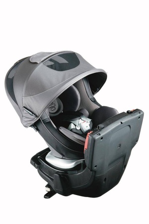 коляски, авто кресла, сумки