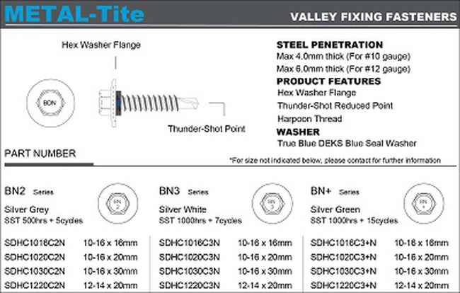 Крепежные детали долины
