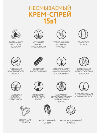 Ollin Perfect Hair 15 in1 Cream Spray 250 ml