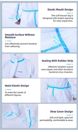 Одноразовая защитная одежда для медицинского использования, защитные материалы, СИЗ