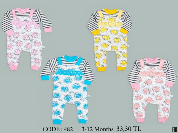 Детская одежда и текстиль