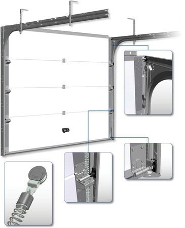 SEKSİYONEL GARAJ KAPILARI STANDART