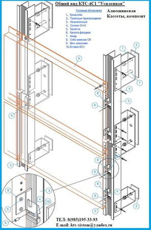 Подсистема для композита, кассет