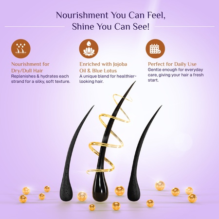 Yuthika Hair Fall Rescue Shampoo For Women & Men 80ml | Anti Hair Fall Shampoo | Strengthens Frizzy Hair | Enriched with Hazelnut & Tamanu Extracts