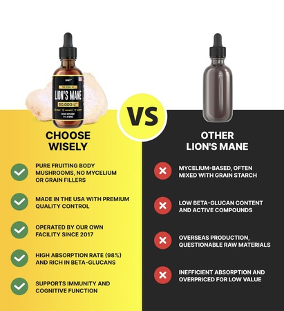 Львиная грива - Добавка с грибом Львиная грива - Настойка Львиная грива - Поддержка иммунитета - Настойка Львиная грива для памяти, концентрации и ясности - Ежедневная добавка с грибом 2 жидких унции