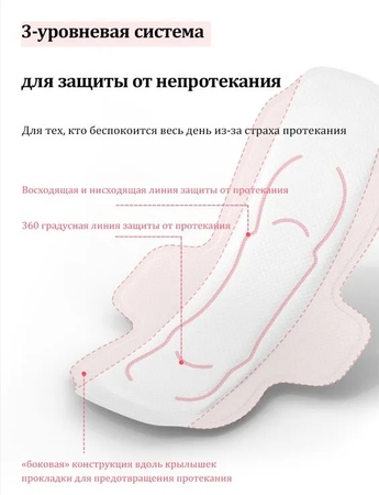 Гигиенические прокладки AirQueen Эссеншиал