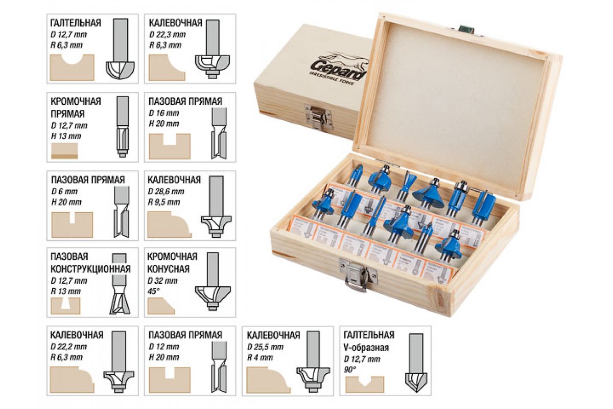 Качество фрез. Набор фрез по дереву (8 мм; 12 шт.) Fit it 36578. Набор фрез 2300-08 Gepard. Набор фрез 8мм/12шт Makita (a-88054). Набор фрез Кратон 12 шт 012t.