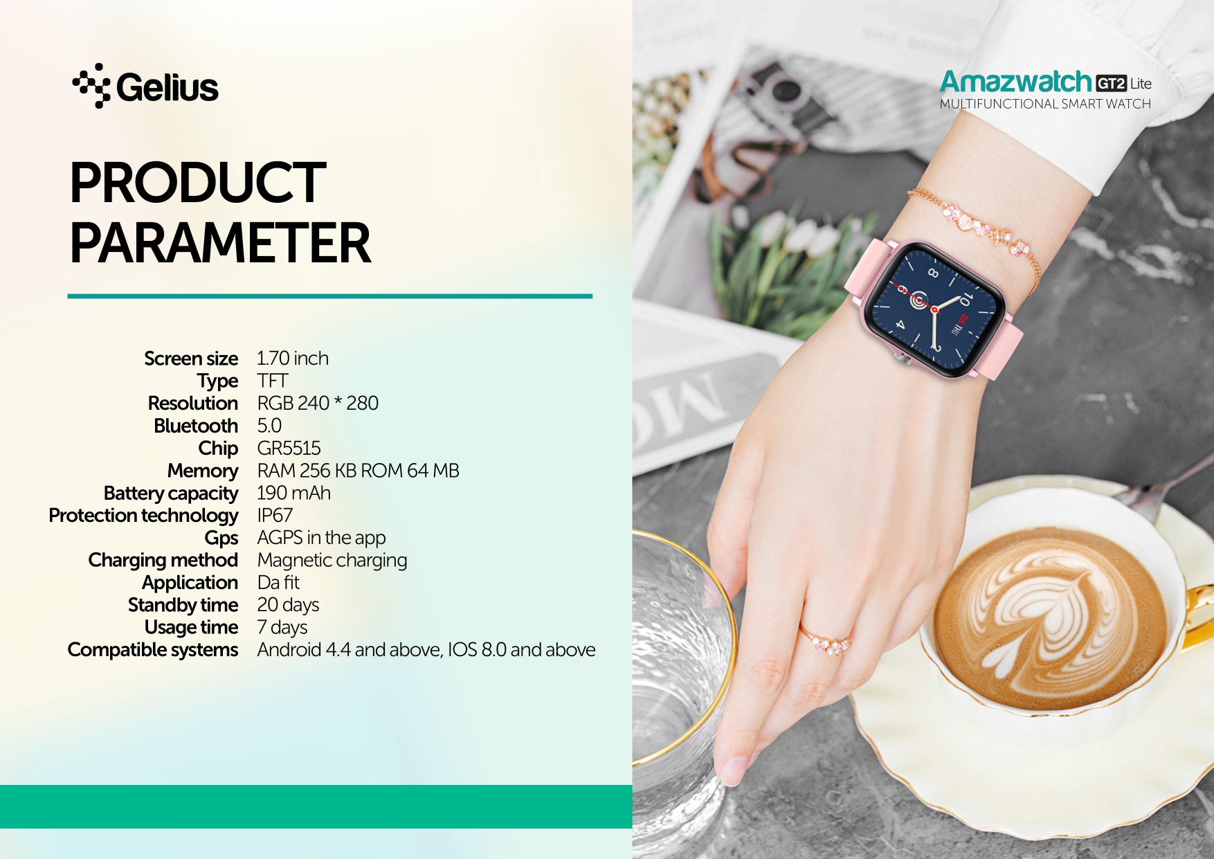 amazwatch