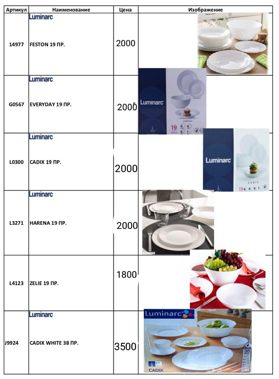 Looking for wholesale tableware suppliers. Especially the products of Luminark (France) and OSZ factory (Russia).
